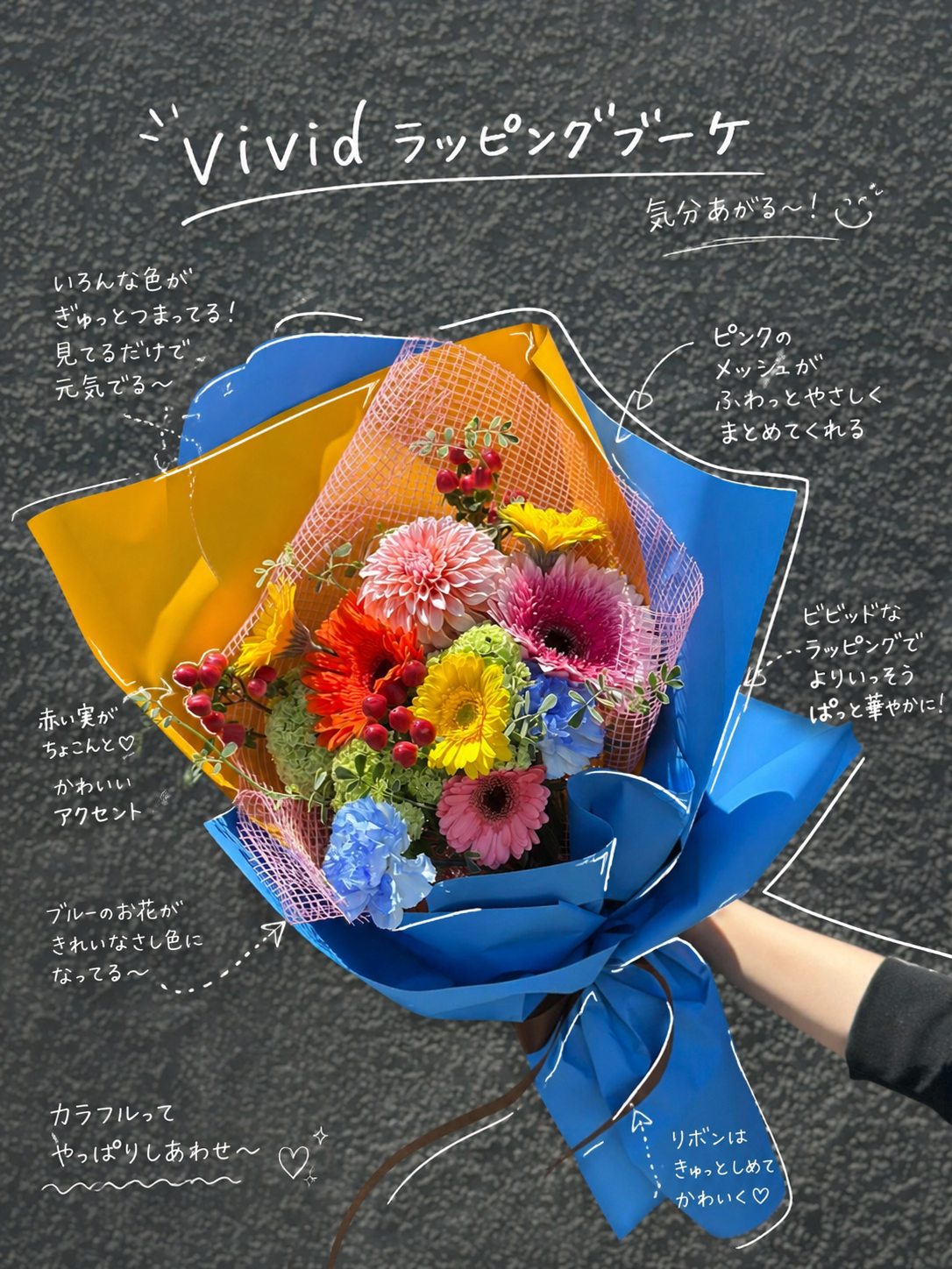 【New!!】ViVid ラッピング